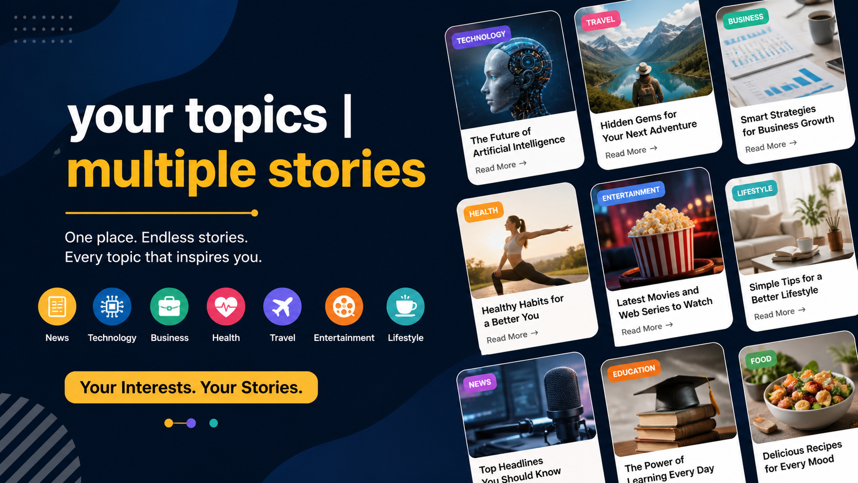 your topics | multiple stories